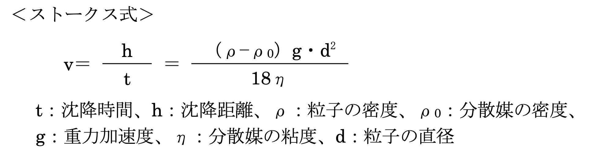 解説画像